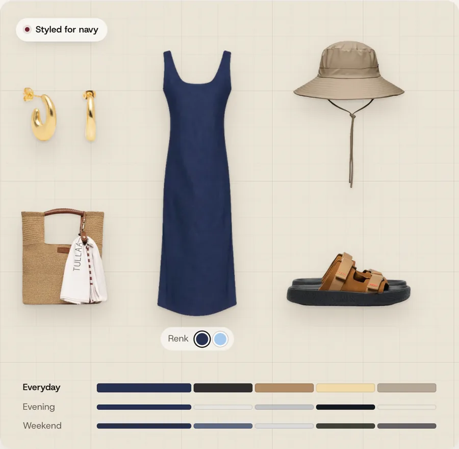 Outfit Recommendations