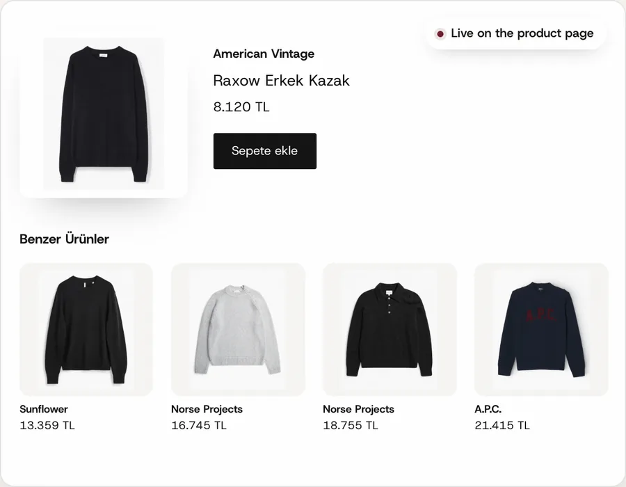 Visual Similar Products