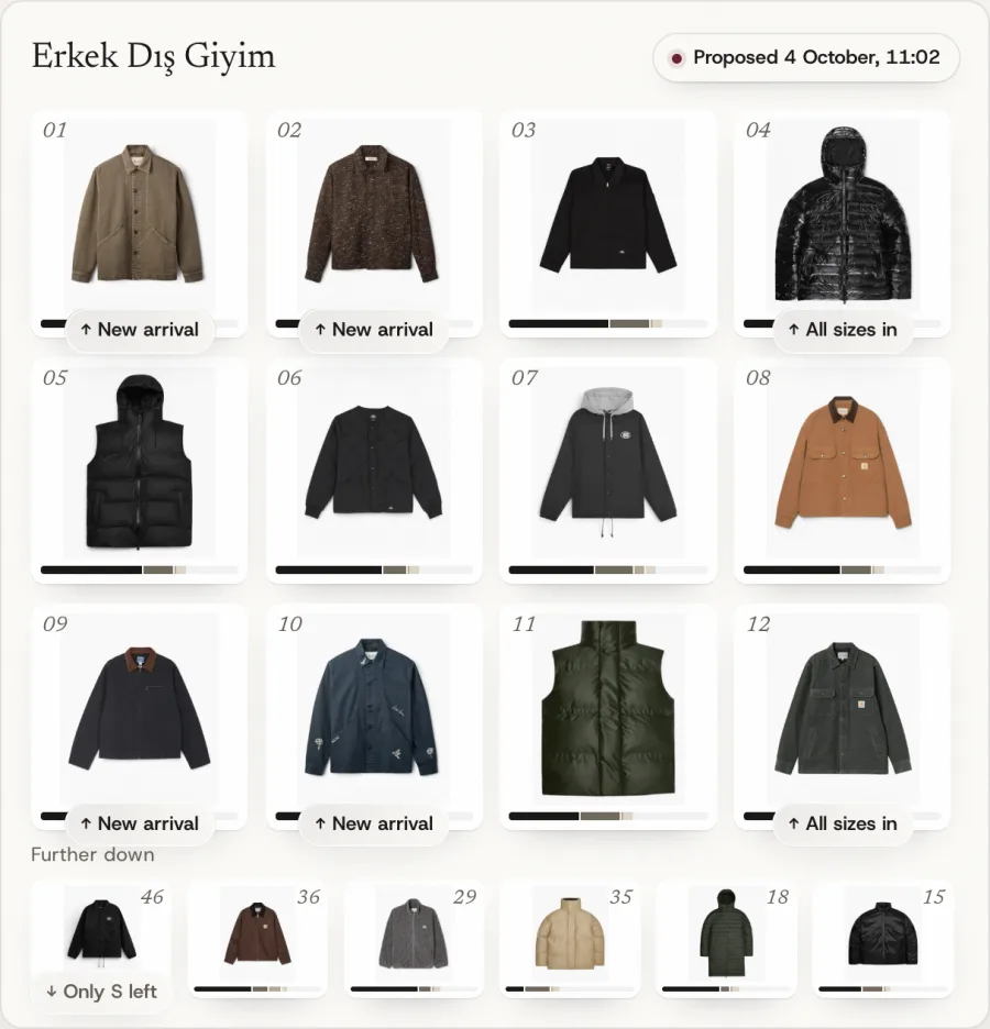 Collection Merchandising